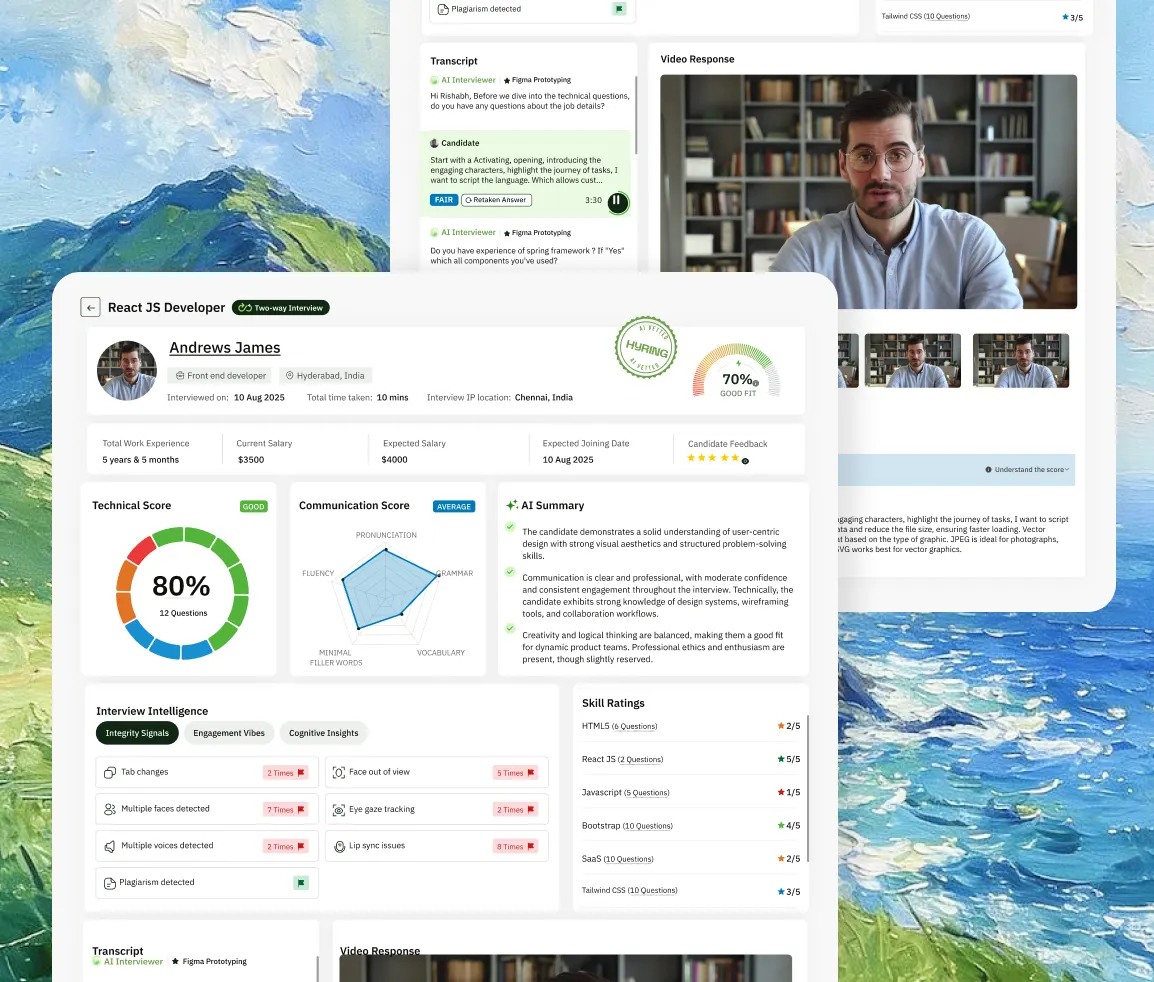 AI video interviewer candidate report dashboard