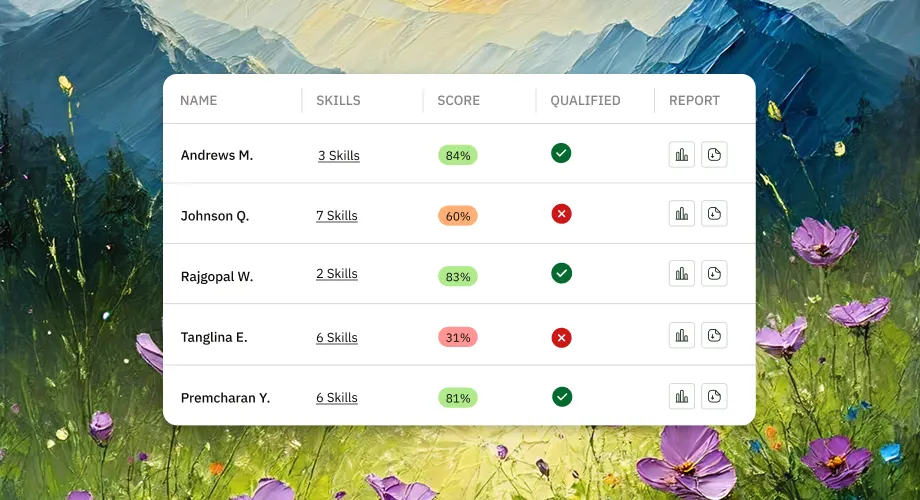 The AI screens and ranks.