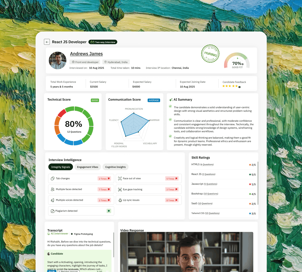 Actionable Candidate Insights