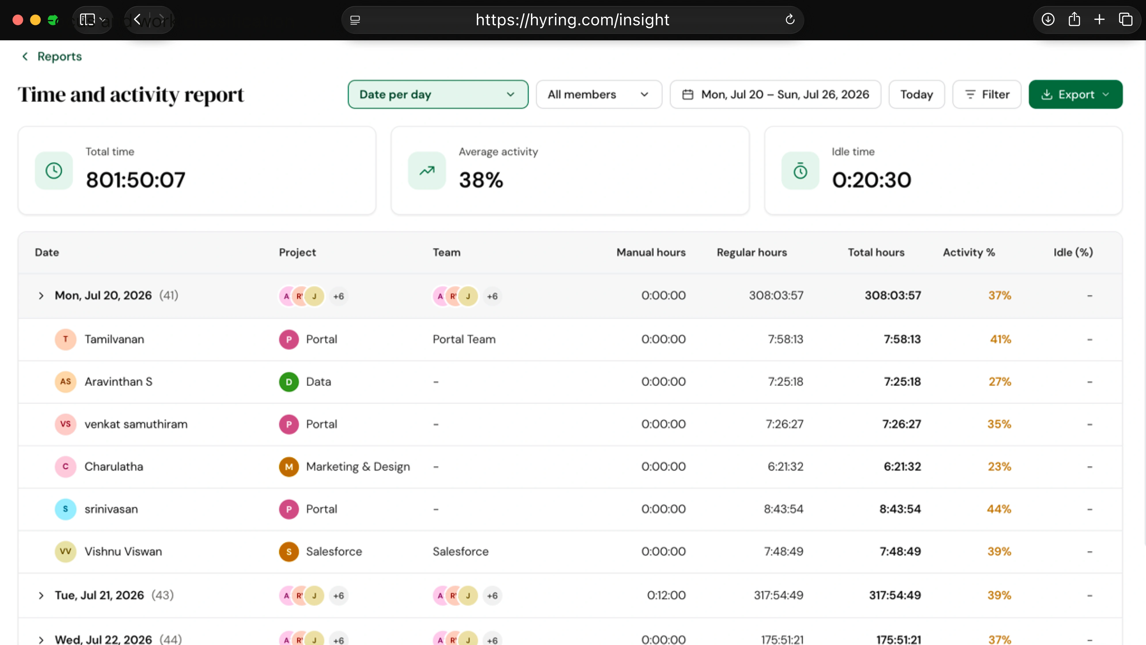 Reports, exports, and alerts