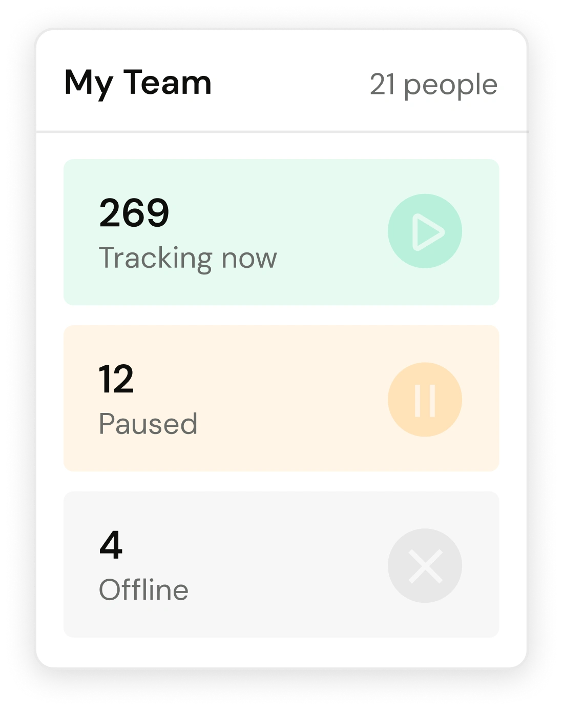 Monthly kudos leaderboard showing the most appreciated teammates