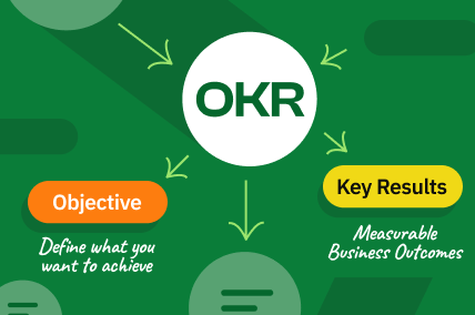 OKR Banner